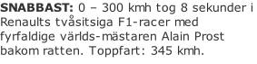 SNABBAST: 0 – 300 kmh tog 8 sekunder i Renaults tvåsitsiga F1-racer med fyrfaldige världs-mästaren Alain Prost bakom ratten. Toppfart: 345 kmh.